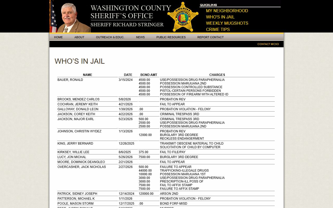 Washington County Sheriff's Office Who's in Jail page embedding the current inmate roster